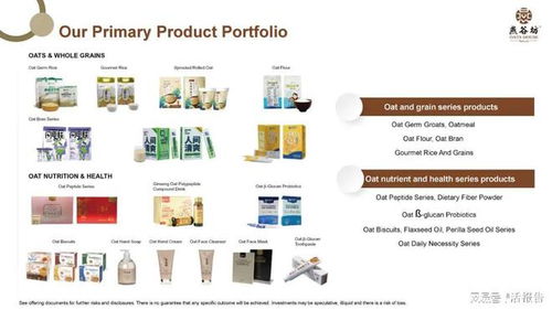 燕麦全谷物全产业链 燕谷坊 更新上市路演ppt,拟纳斯达克上市